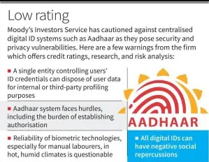 Aadhar project Moody's concerns 