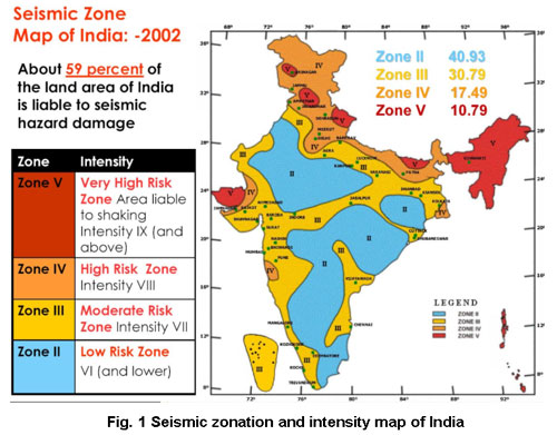 Earthquake seismic zones