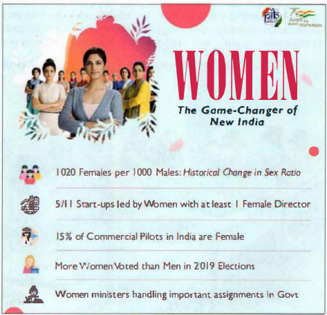 The Week That Was: Indian Women Empowerment News Overview (4