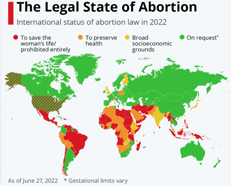 Abortion Laws 