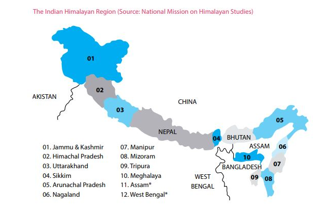 Restoring the Ecological Health of the Himalayas