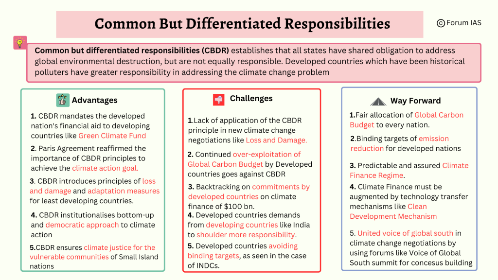 Common but differentiated responsibilities