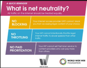 Net Neutrality-2