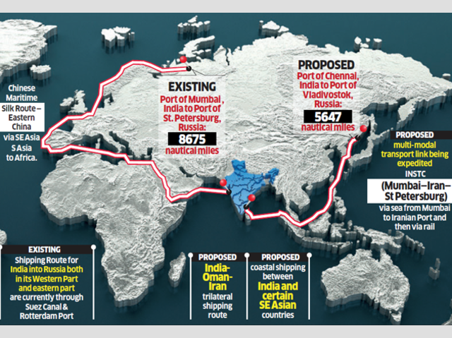 Eastern Maritime Corridor(EMC): India-Russia new sea route plan in final  lap |ForumIAS