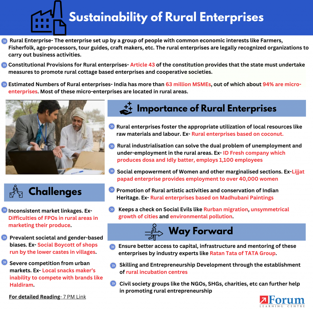 Rural Enterprises