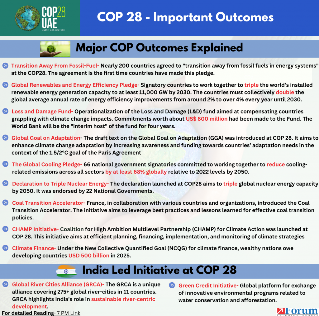 COP 28- Outcomes and Challenges