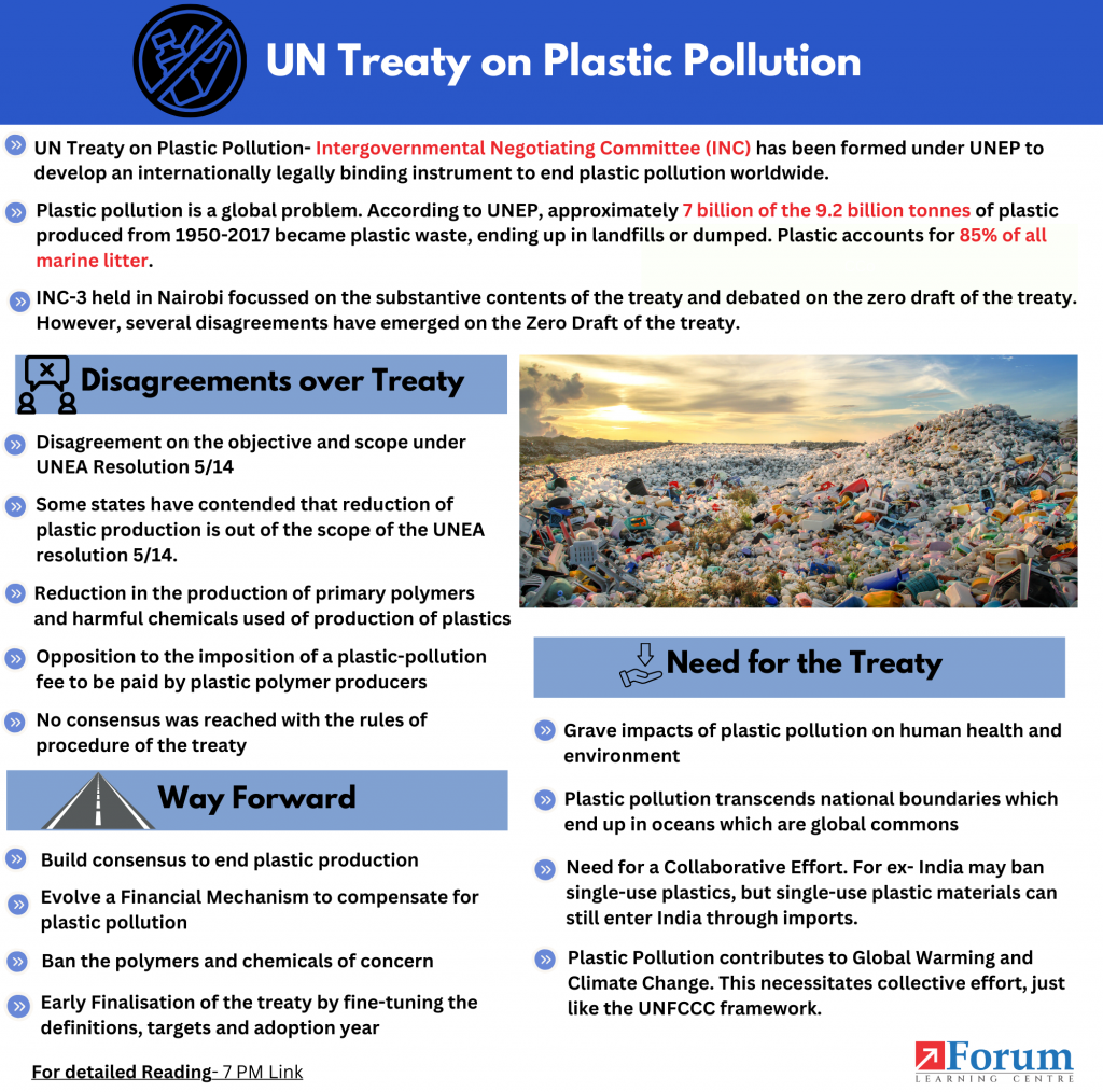 UN Treaty on Plastic Pollution