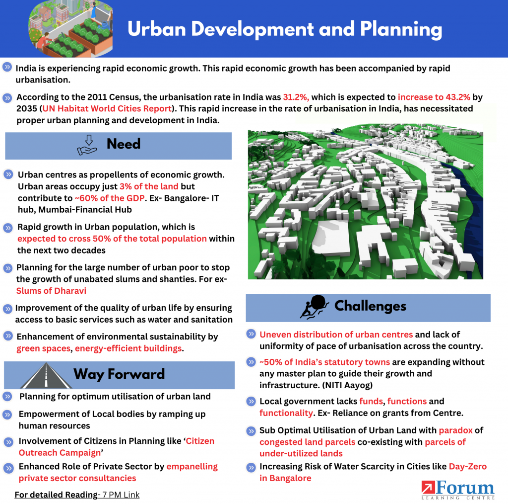 Urban Development and Planning