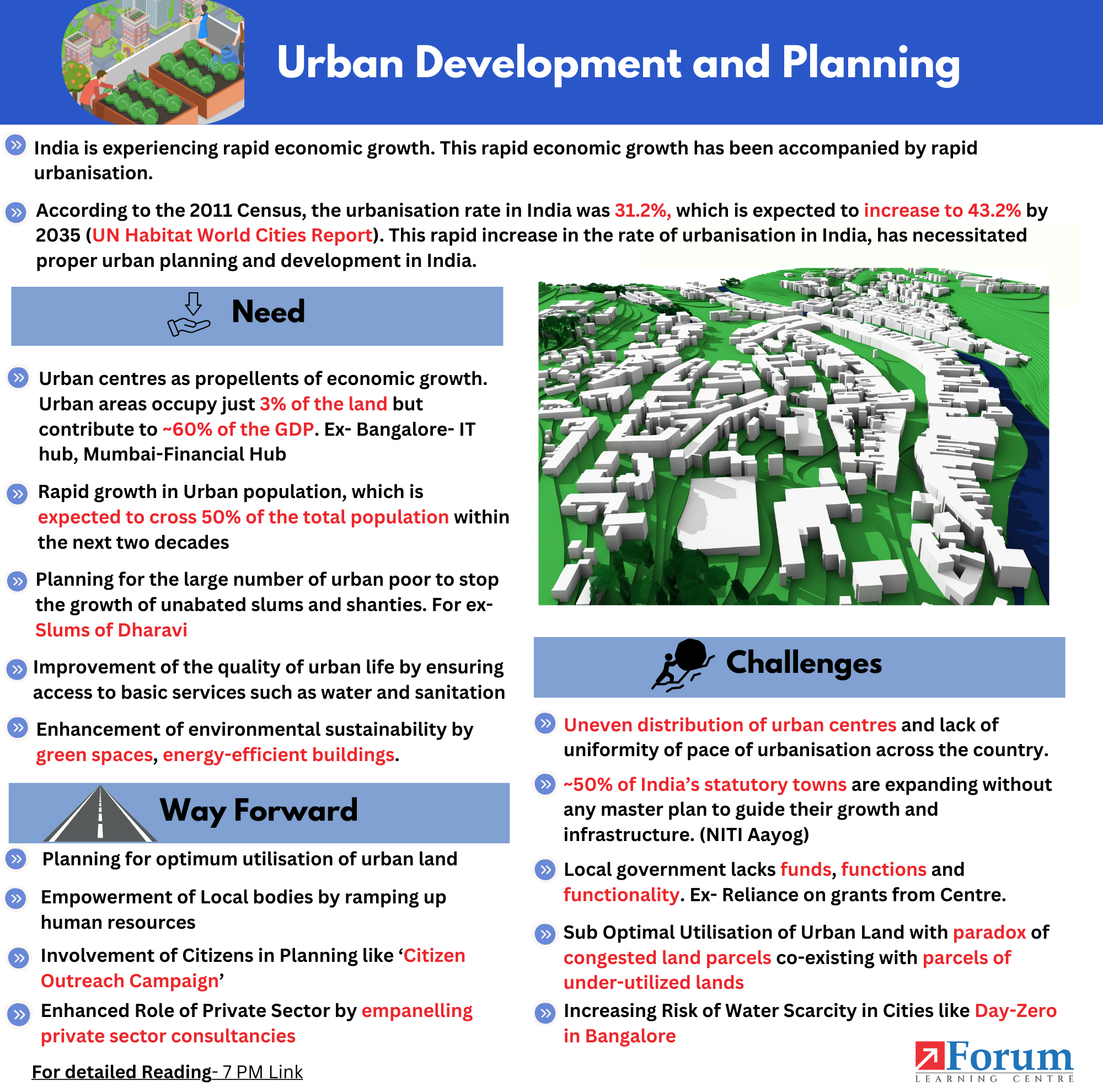 urban development research topics