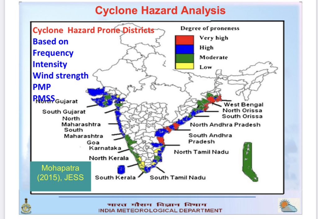 Cyclone Disaster Management In India