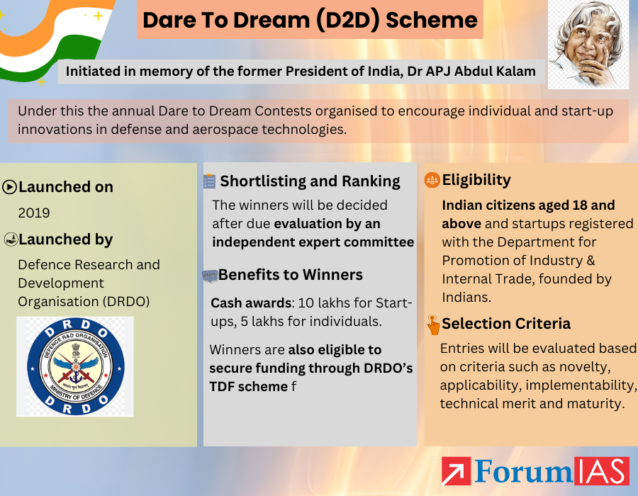 Dare To Dream (D2D) Scheme