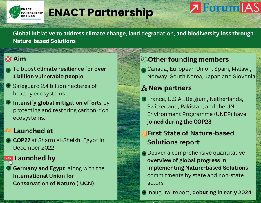 ENACT partnership