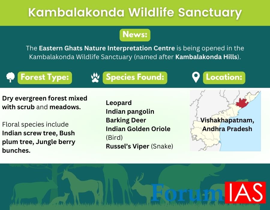 Kambalankonda-wildlife-Sanctuary