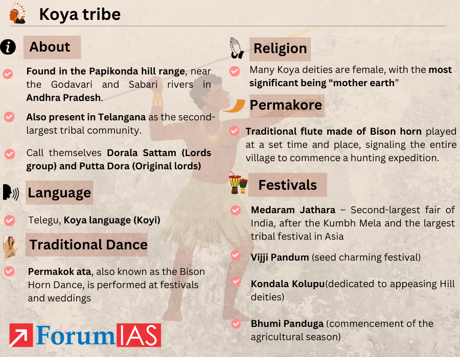 Koya tribe