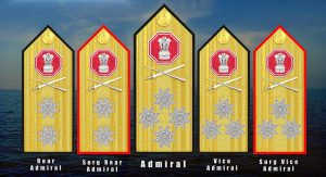 Indian Navy new epaulettes for admirals