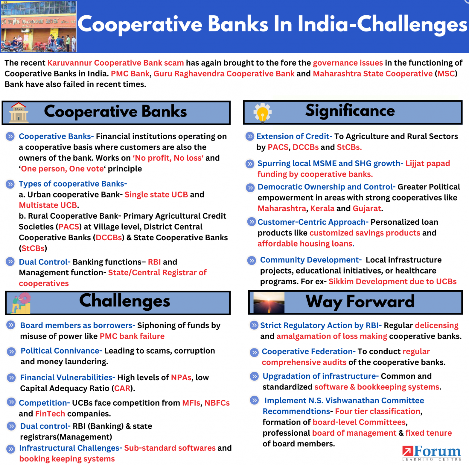 Significance And Challenges Of Cooperative Banks In India- Explained ...