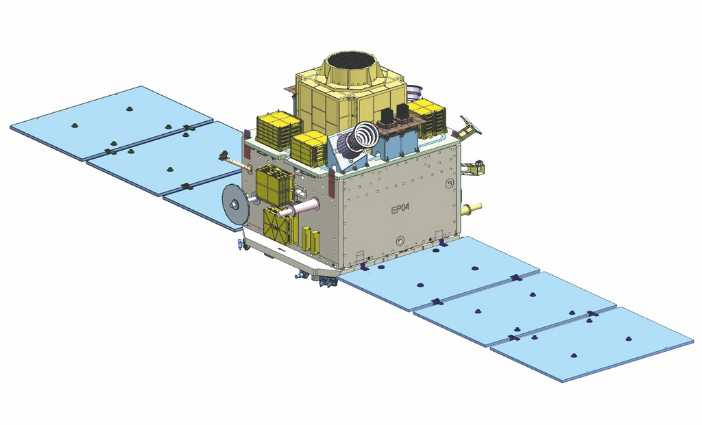 XPoSat Mission Launched By ISRO |ForumIAS