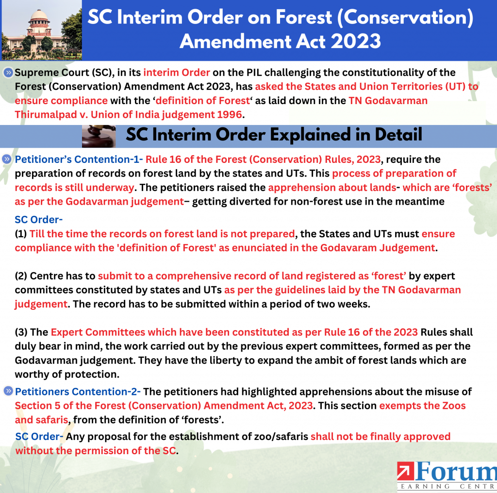 Forest Conservation Amendment Act 2023