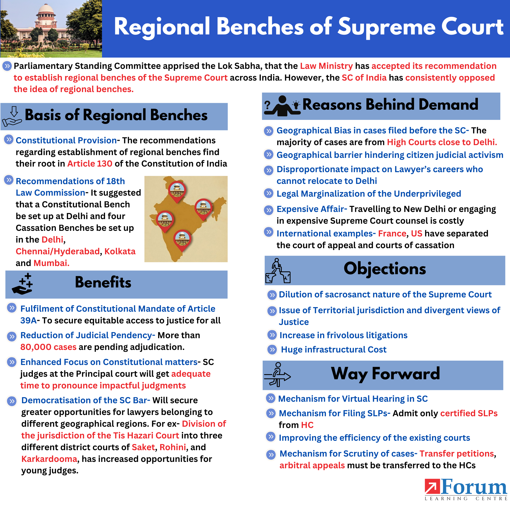 All cases relating to interpretation of the constitution hotsell can be brought to the supreme court under