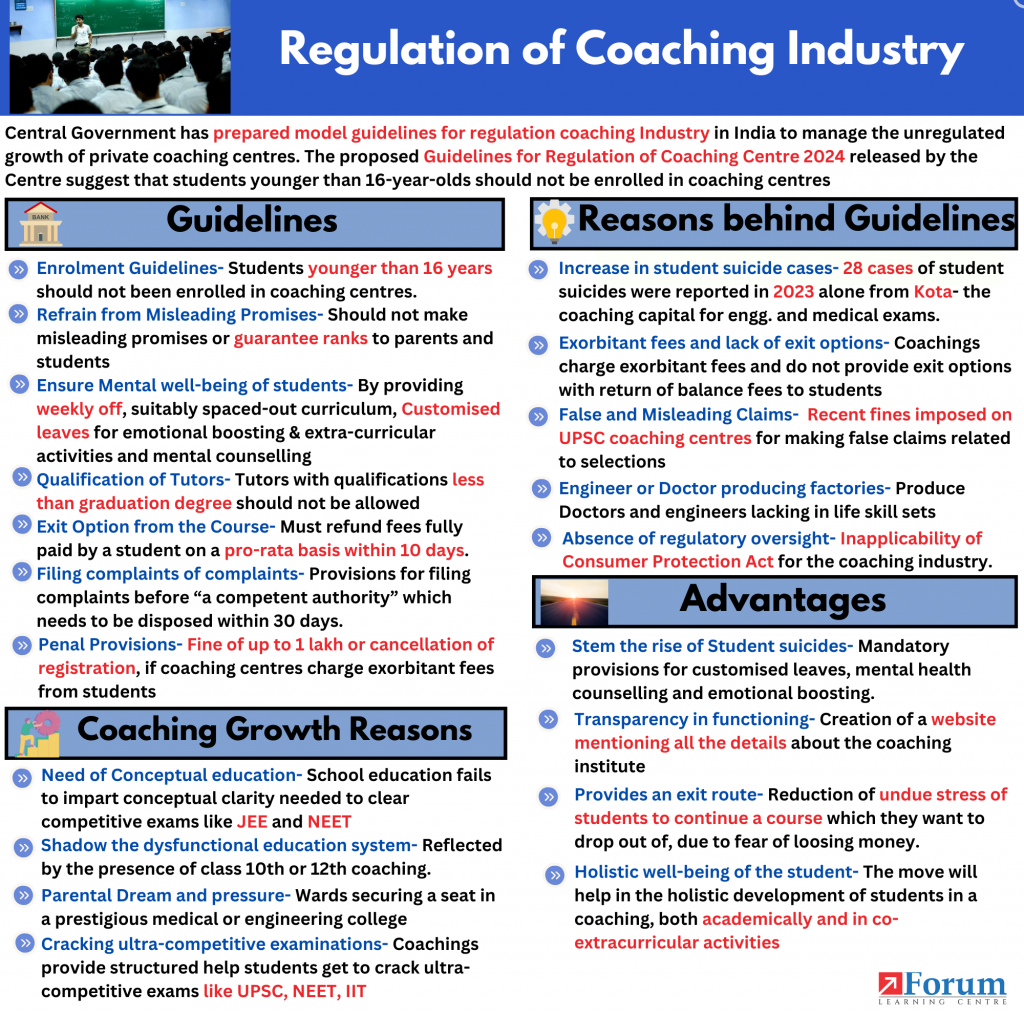 Regulation of Coaching Industry In India