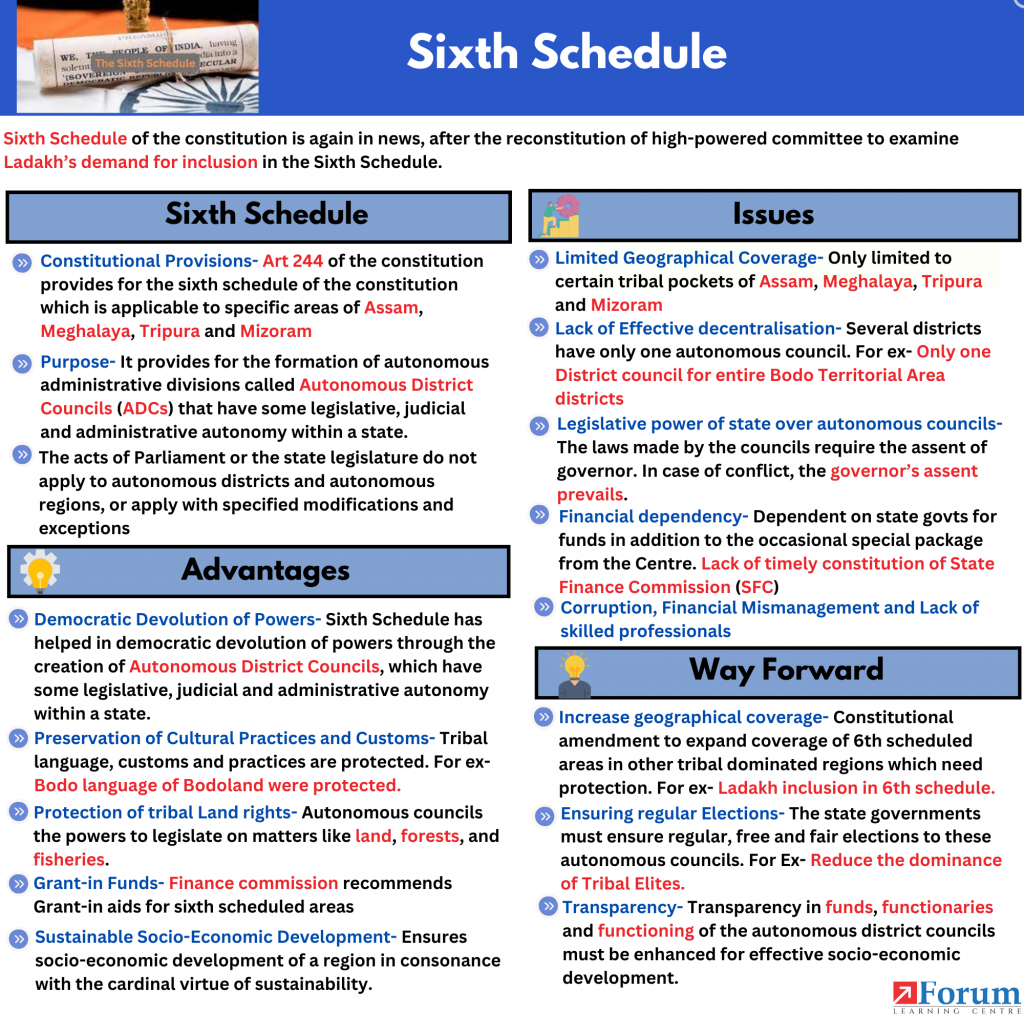 Sixth Schedule