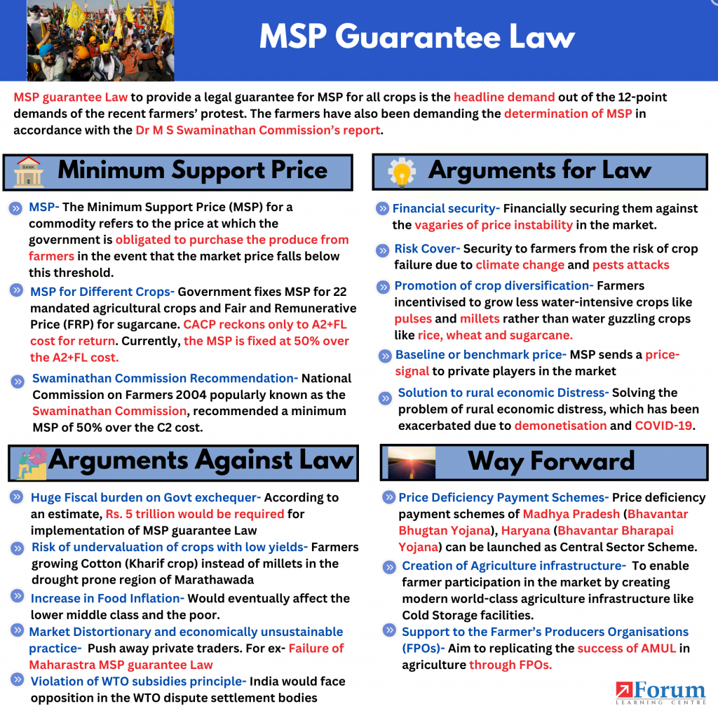 MSP Guarantee Law
