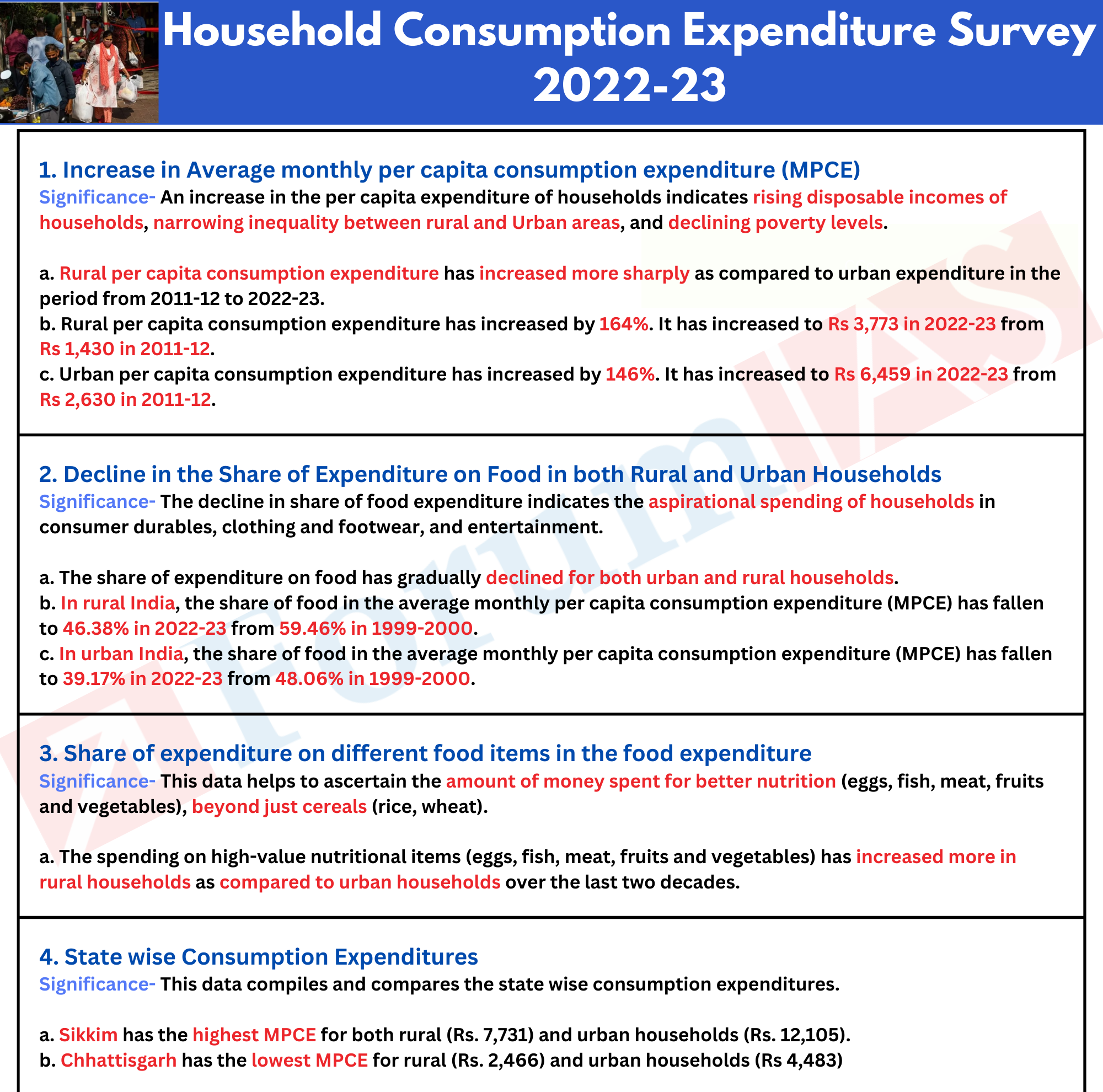 All India Household Consumption Expenditure Survey 2022-23- Explained ...