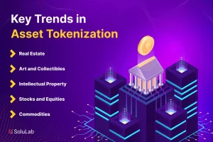 Tokenisation of asset and government Bonds