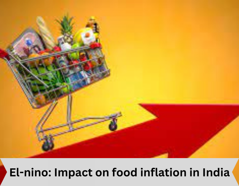 El-Nino on Indias food inflation | ForumIAS