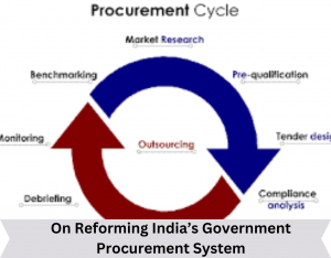 On Reforming India’s Government Procurement System
