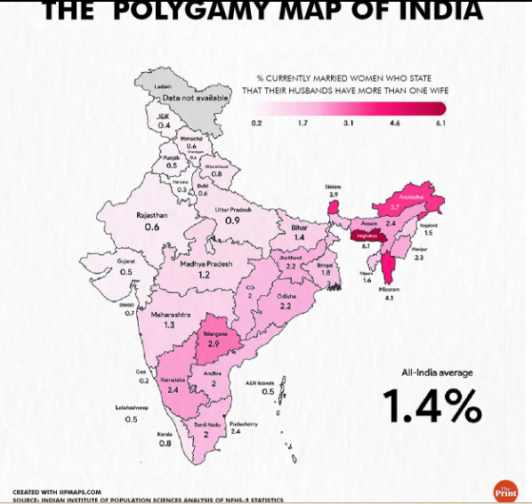 Polygamy Map of India