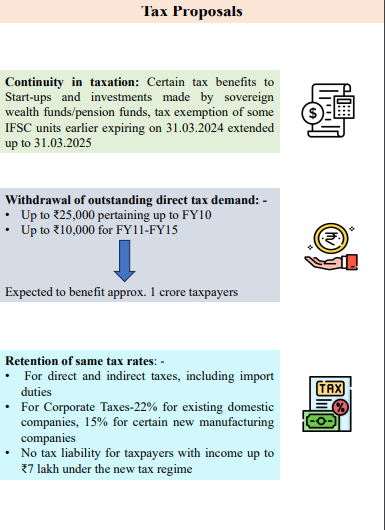 Tax Proposals