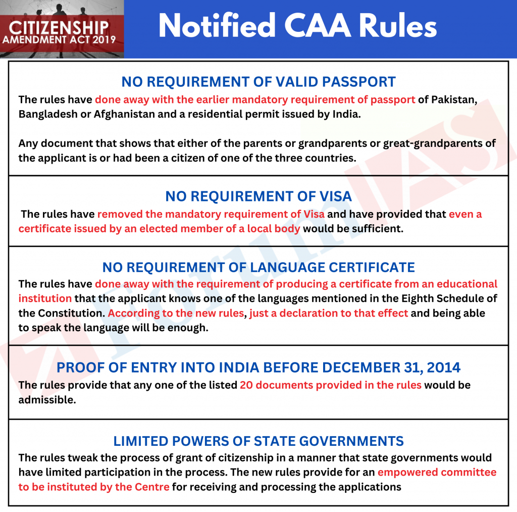 Citizenship Amendment Act 2019