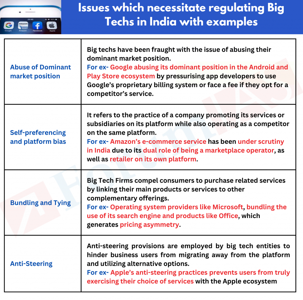 Regulating Big Techs