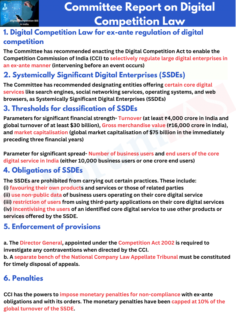 Digital Competition Law