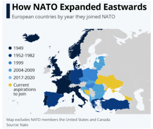 NATO expanded membership