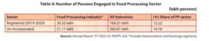 Food Processing-2