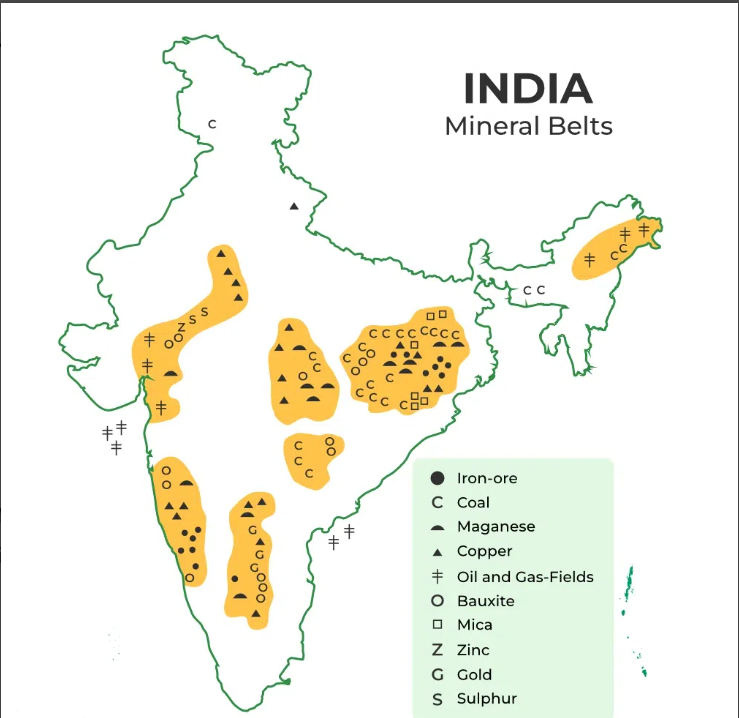 Mineral Map of India