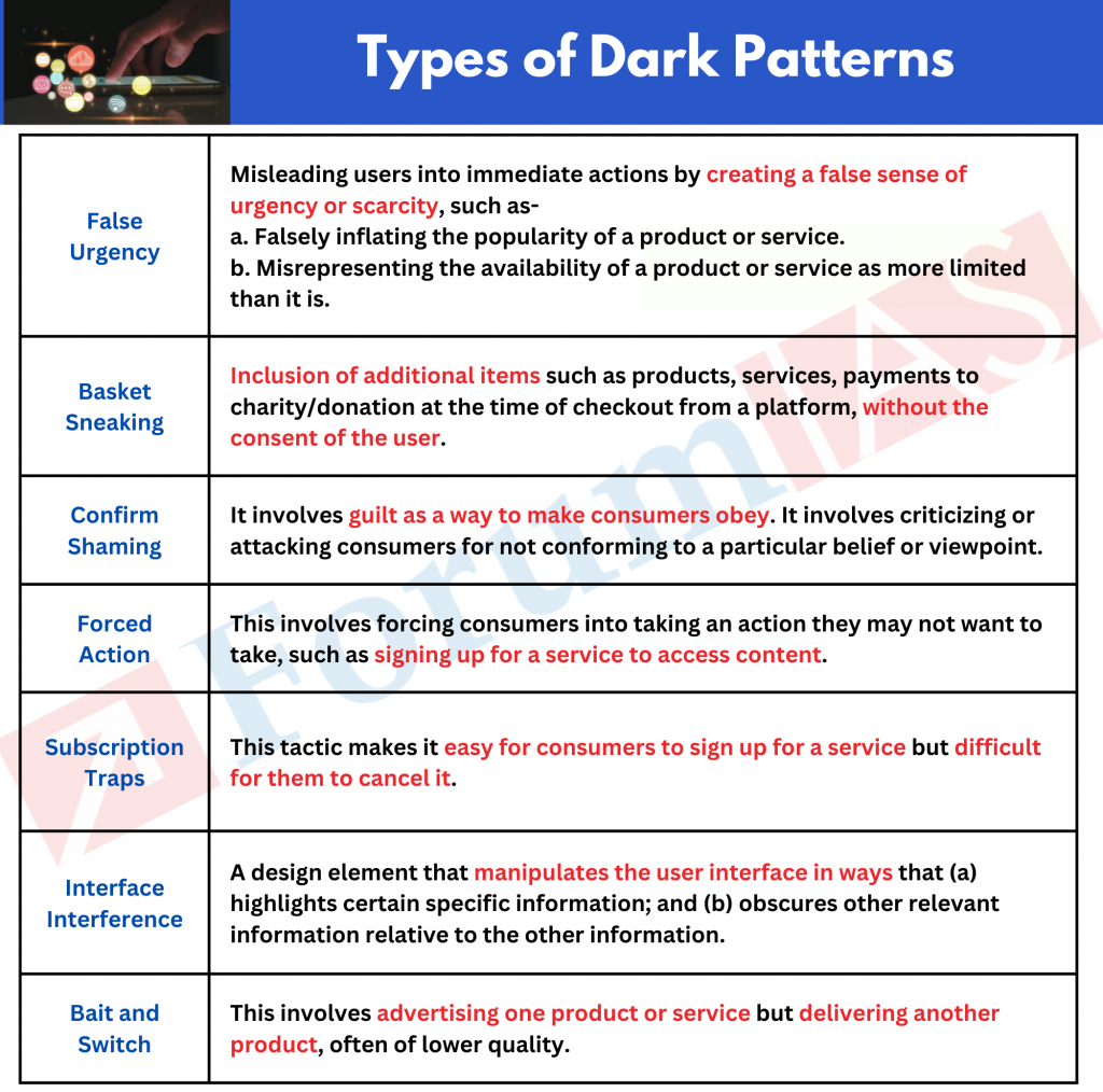 Dark Patterns