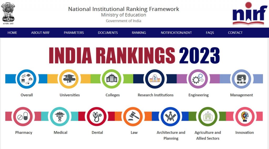 University Ranking Framework