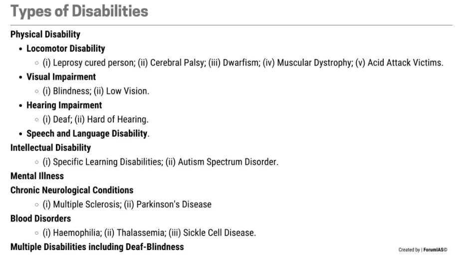 Disabilities