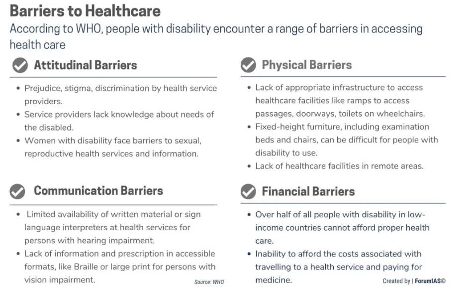 PwD healthcare barriers