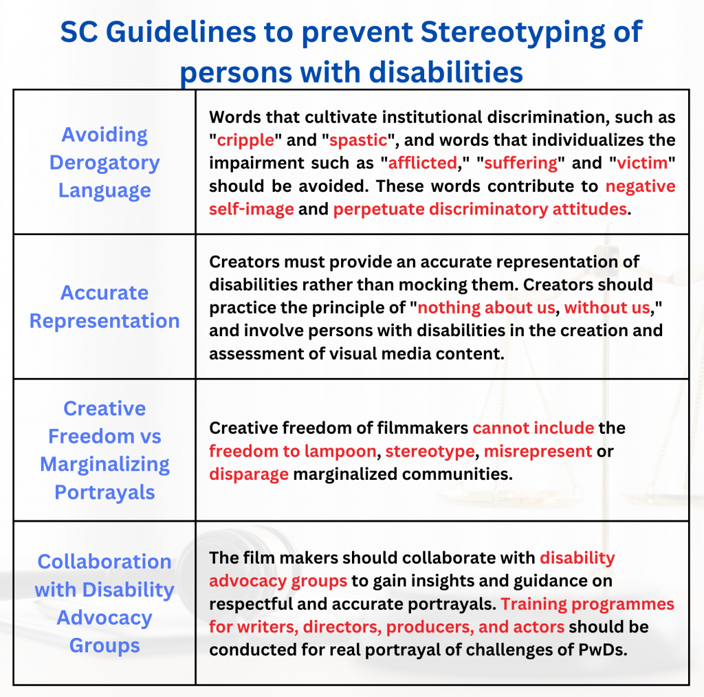 SC guidelines to prevent stereotyping of persons with disabilities