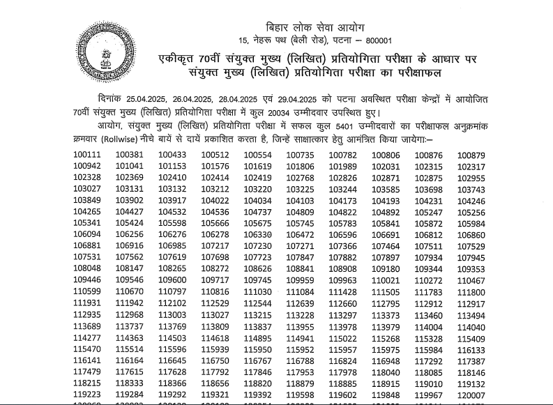 70th BPSC Mains Result Out | Download PDF |ForumIAS