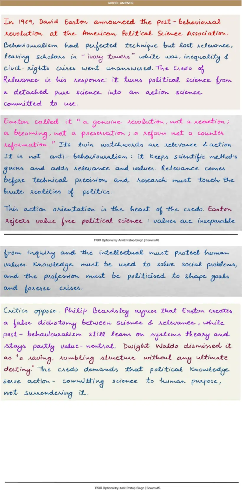 Handwritten model answer — UPSC PSIR 2023, Political Theory — meaning and approaches