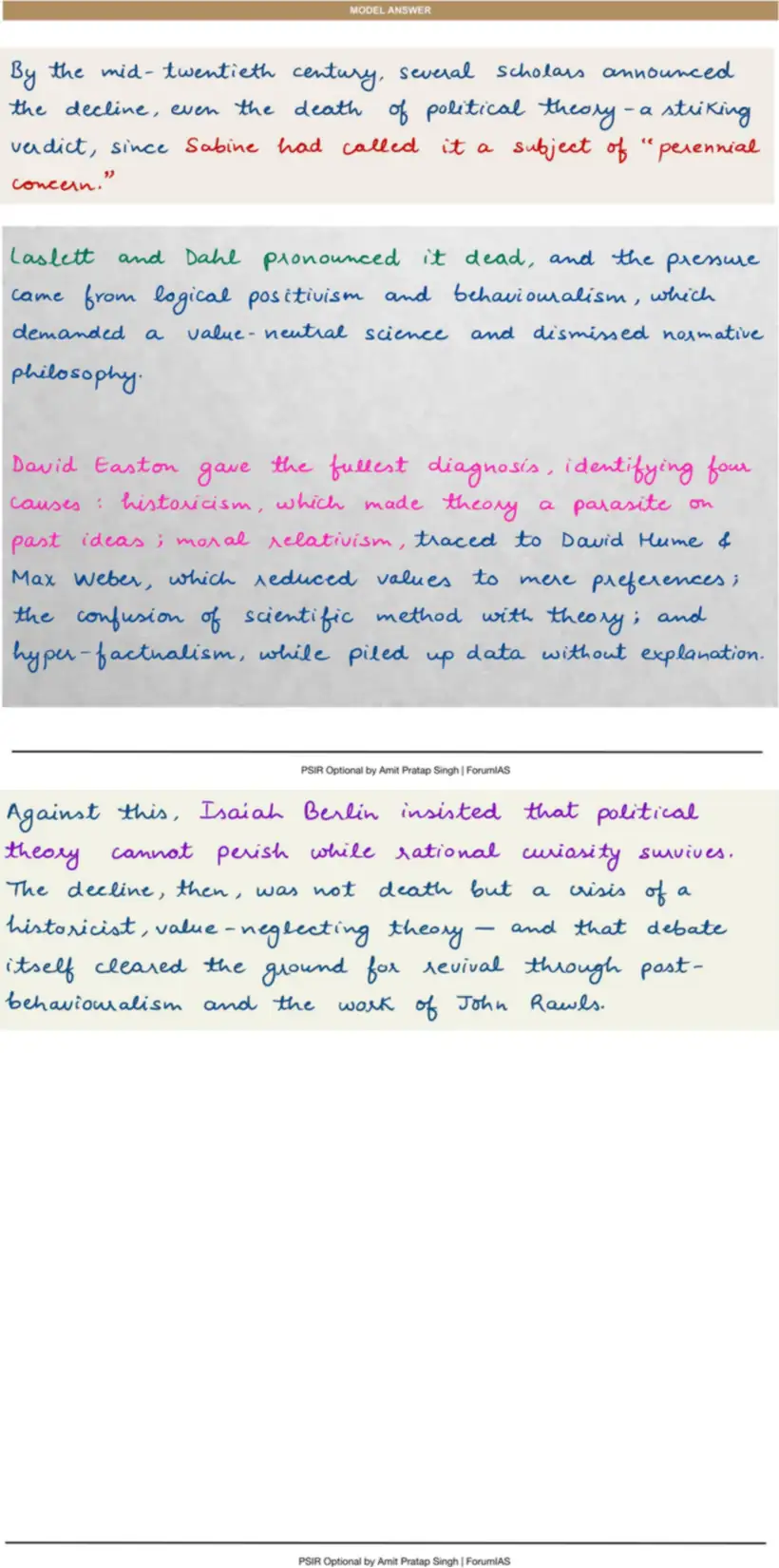 Handwritten model answer — UPSC PSIR 2018, Political Theory — meaning and approaches