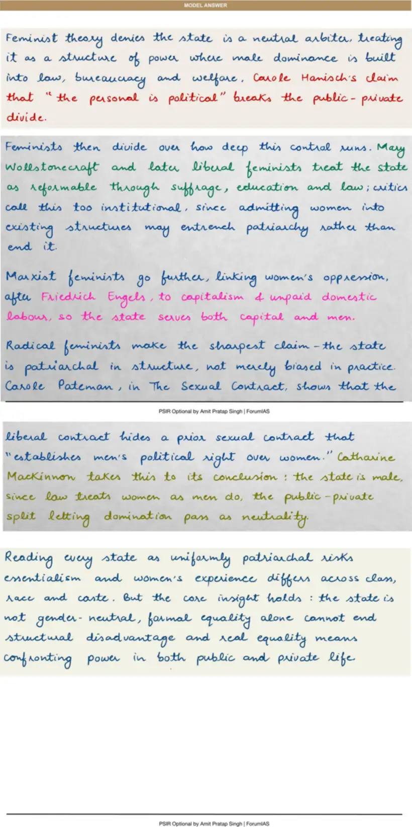 Handwritten model answer — UPSC PSIR 2016, Theories of the State
