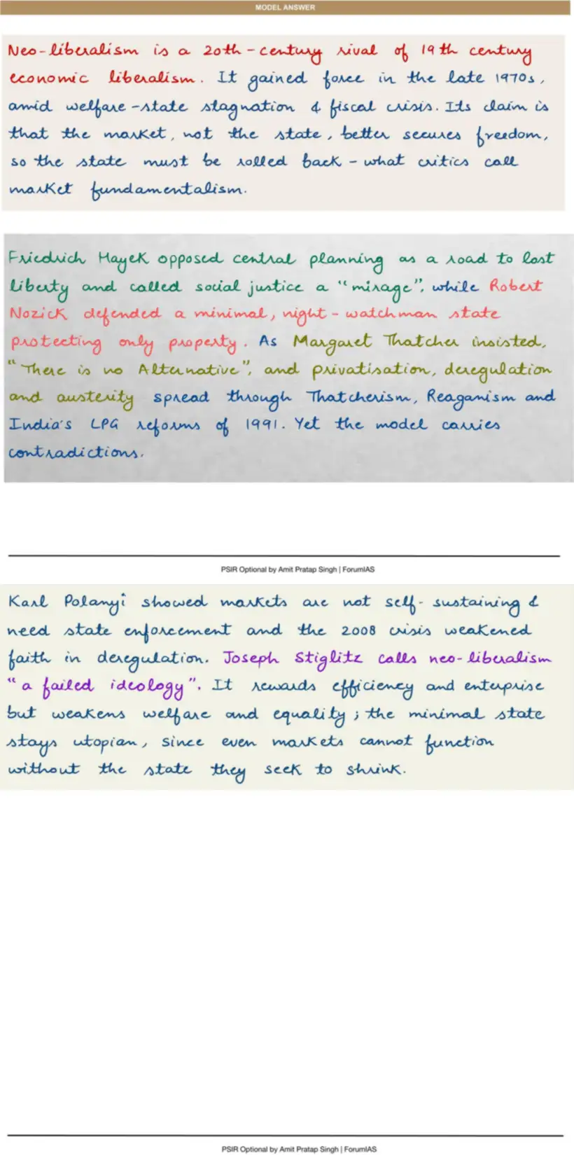Handwritten model answer — UPSC PSIR 2017, Theories of the State