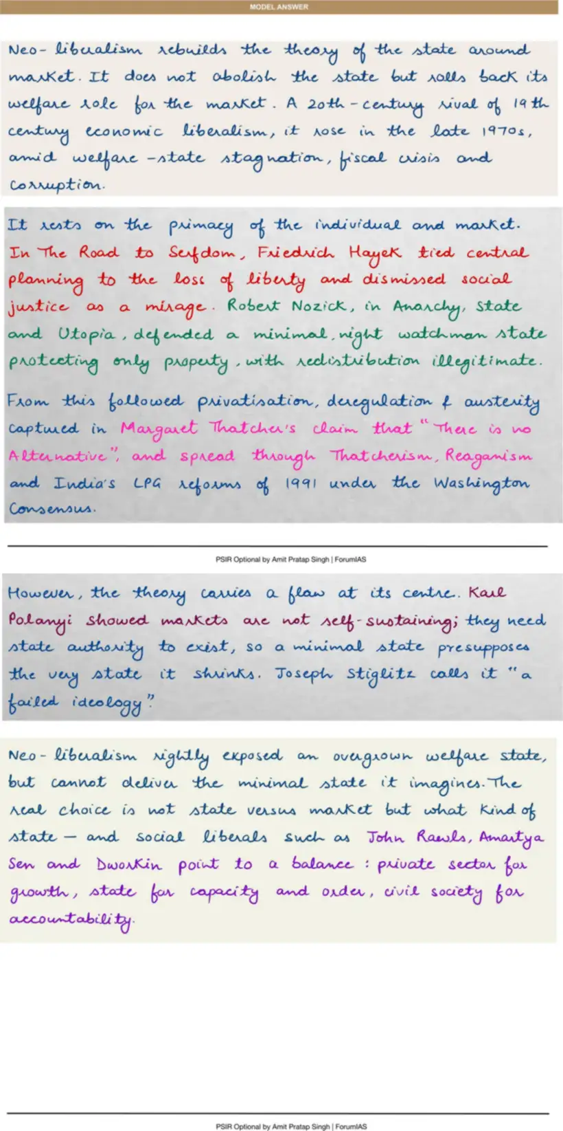 Handwritten model answer — UPSC PSIR 2013, Theories of the State