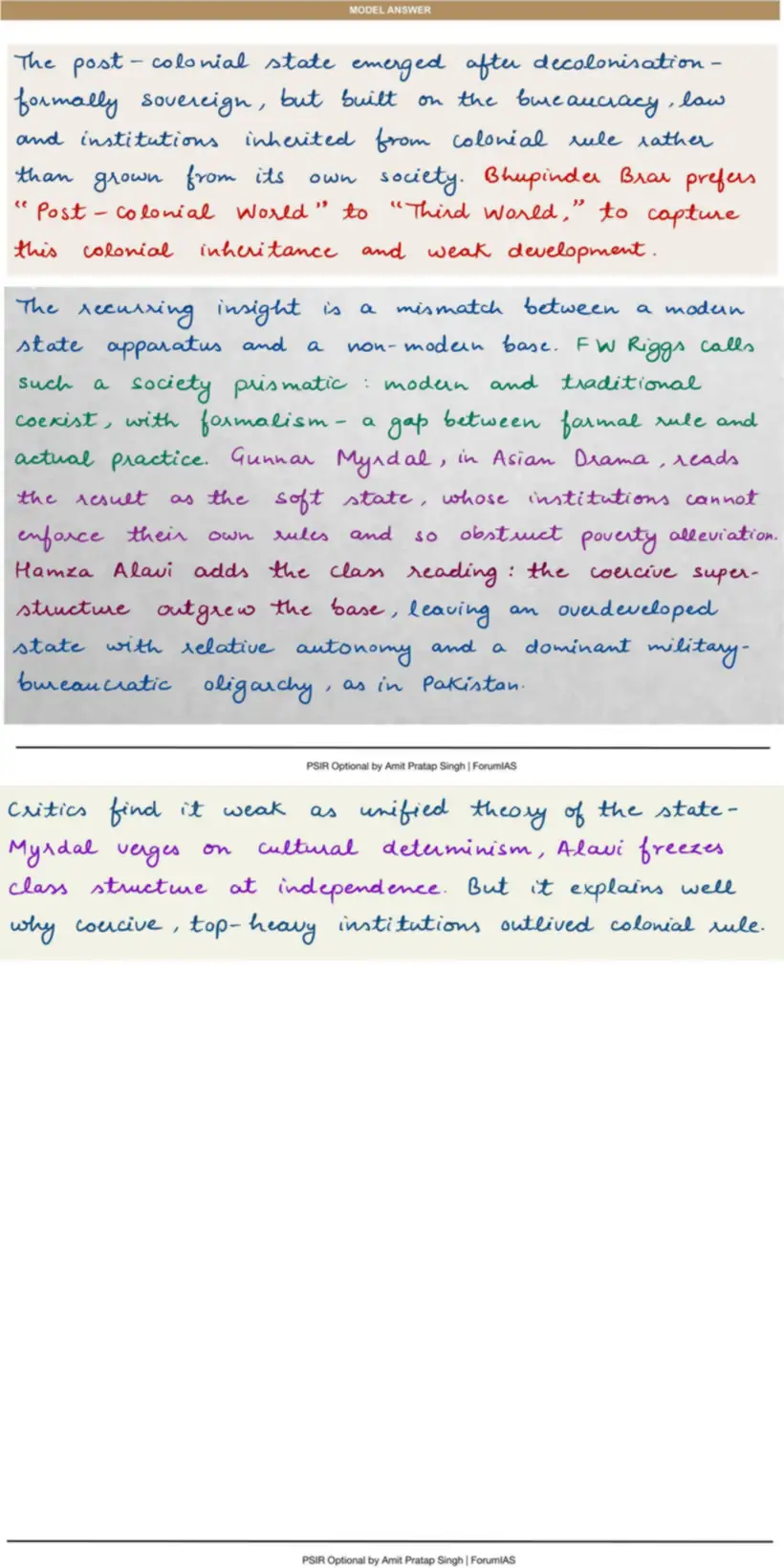 Handwritten model answer — UPSC PSIR 2020, Theories of the State